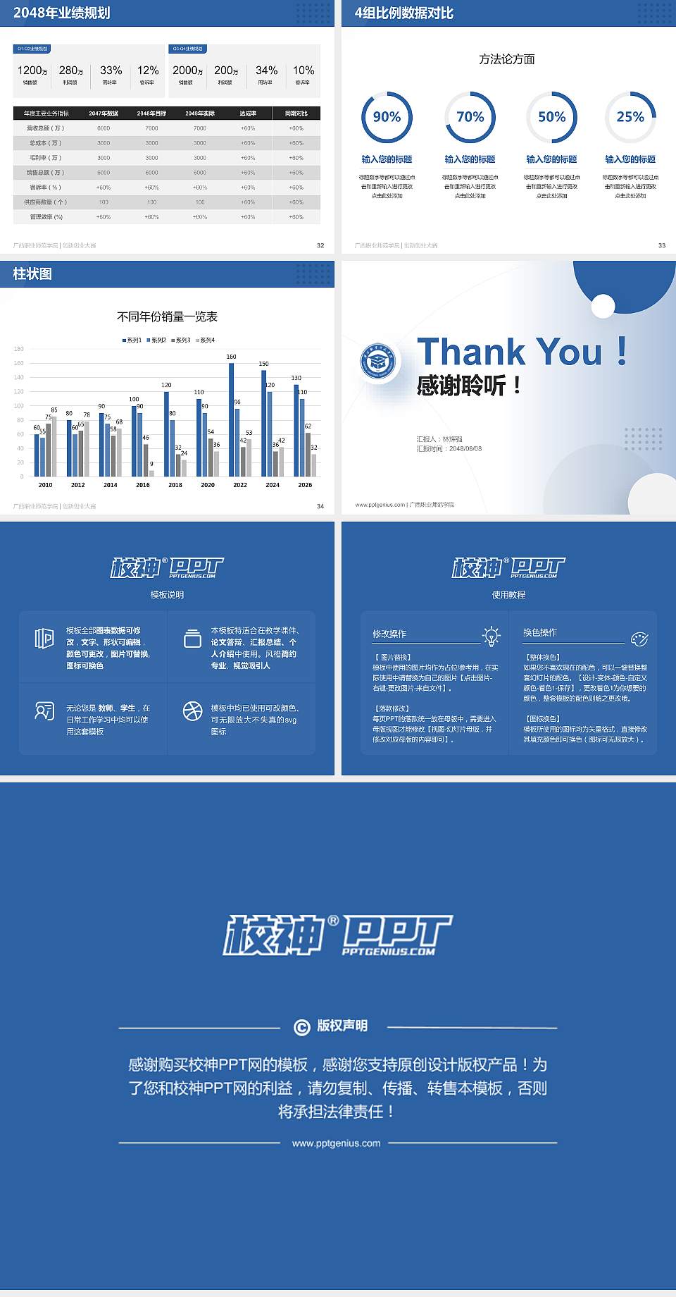 广西职业师范学院全国大学生创新创业大赛计划书PPT模板4:3格式幻灯片预览图5