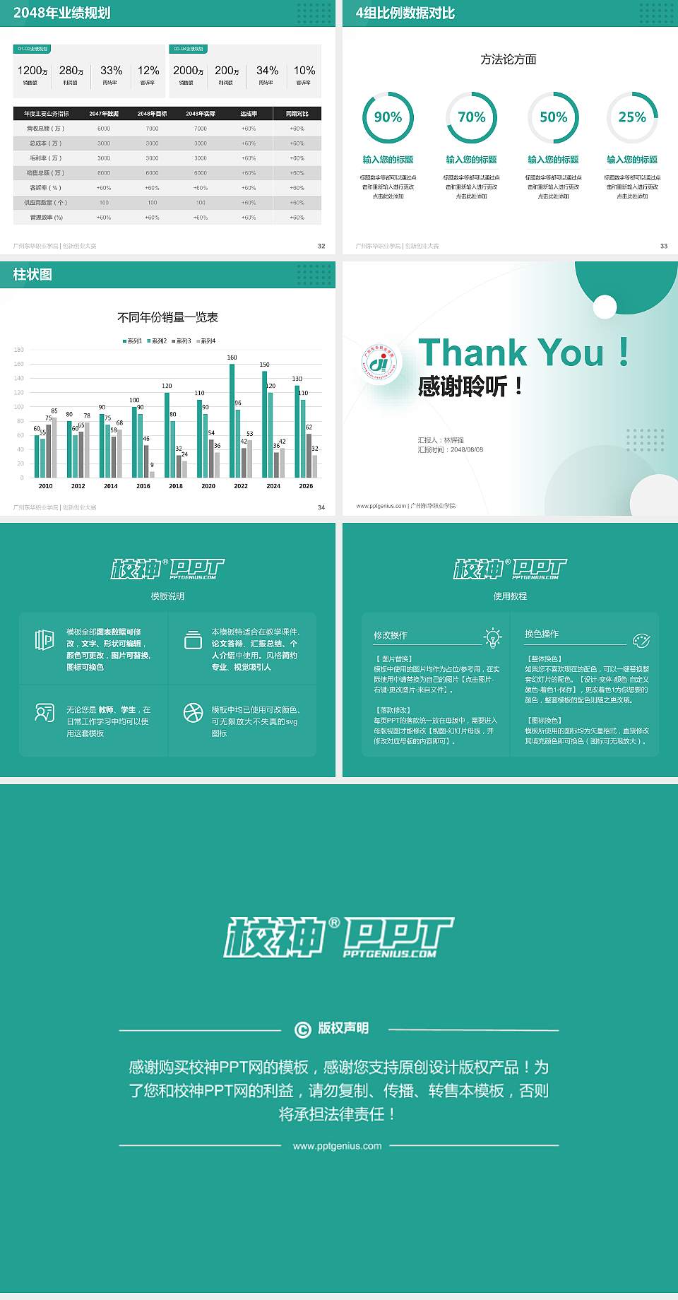 广州东华职业学院全国大学生创新创业大赛计划书PPT模板4:3格式幻灯片预览图5