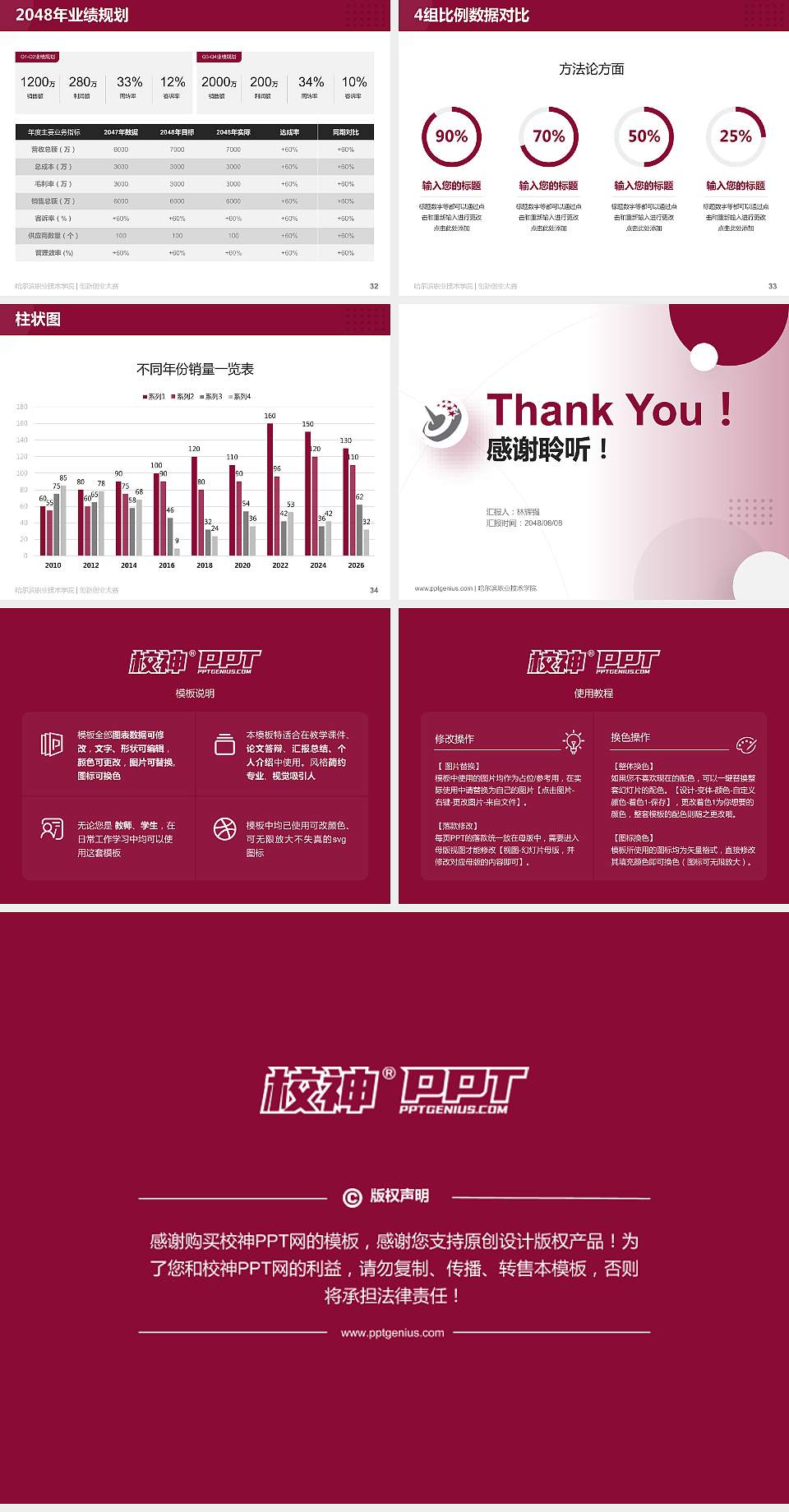 哈尔滨职业技术学院全国大学生创新创业大赛计划书PPT模板4:3格式幻灯片预览图5