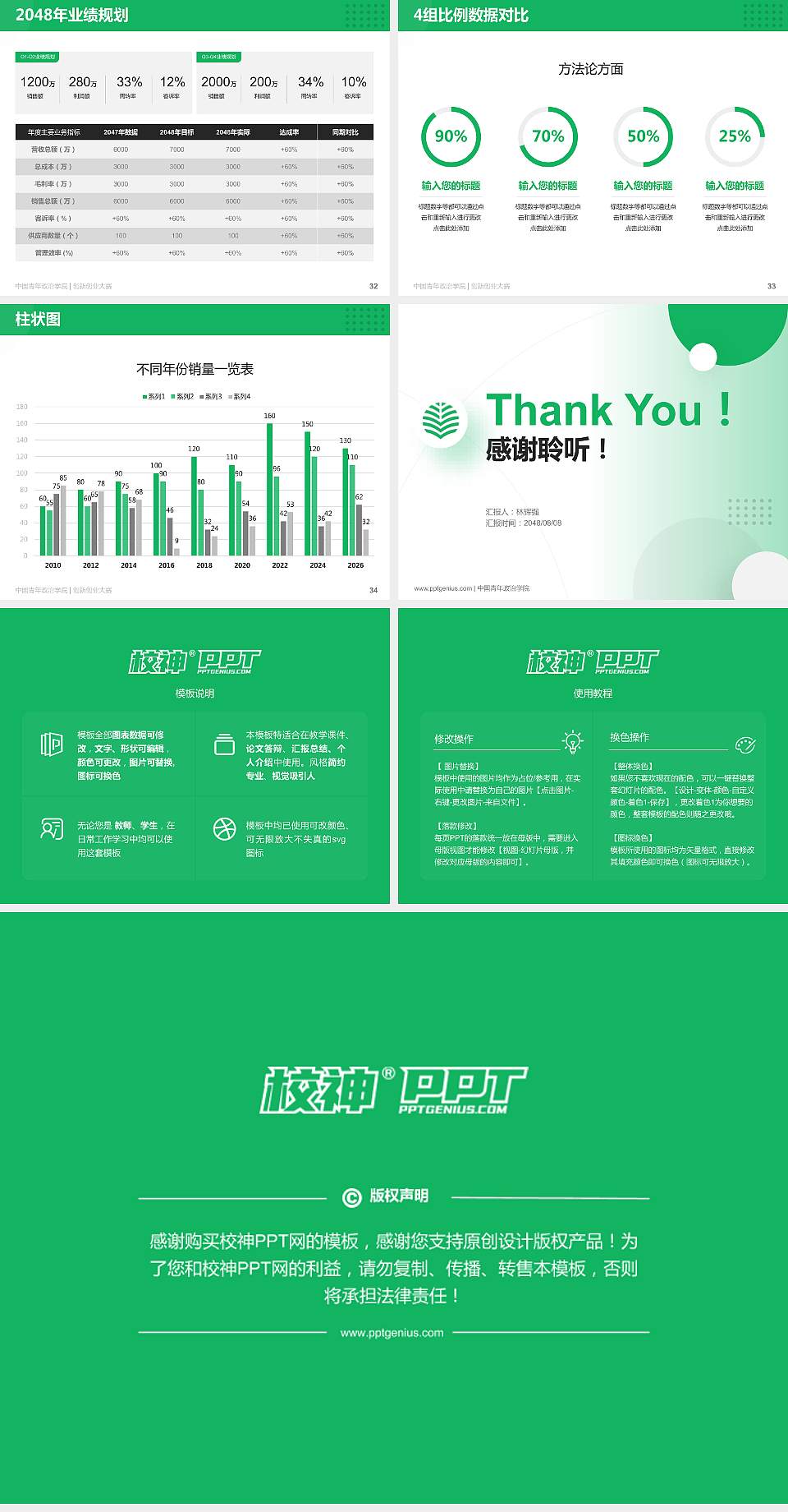 中国青年政治学院全国大学生创新创业大赛计划书PPT模板4:3格式幻灯片预览图5