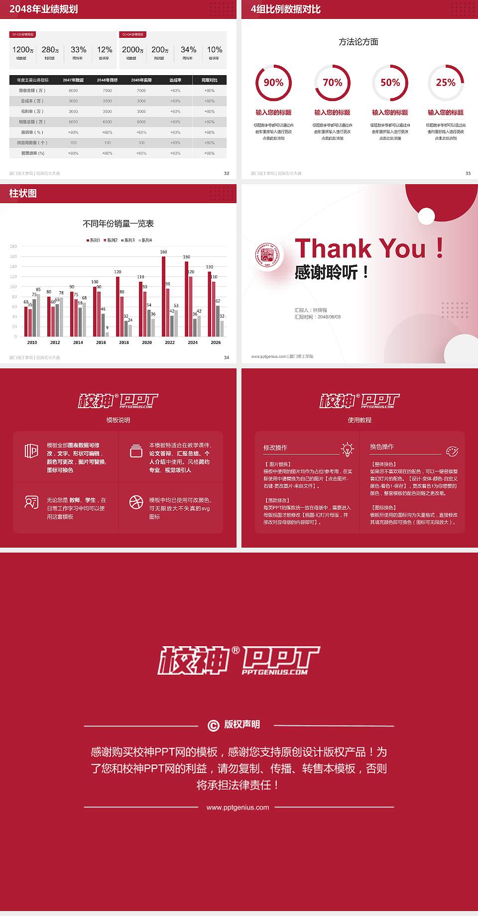 厦门理工学院全国大学生创新创业大赛计划书PPT模板4:3格式幻灯片预览图5