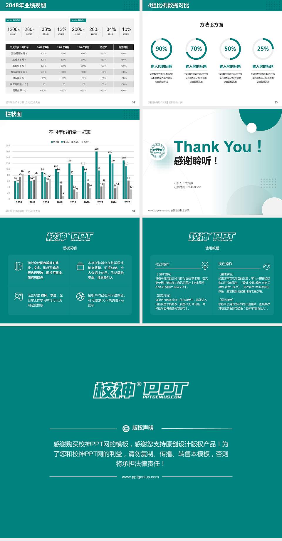 襄阳职业技术学院全国大学生创新创业大赛计划书PPT模板4:3格式幻灯片预览图5