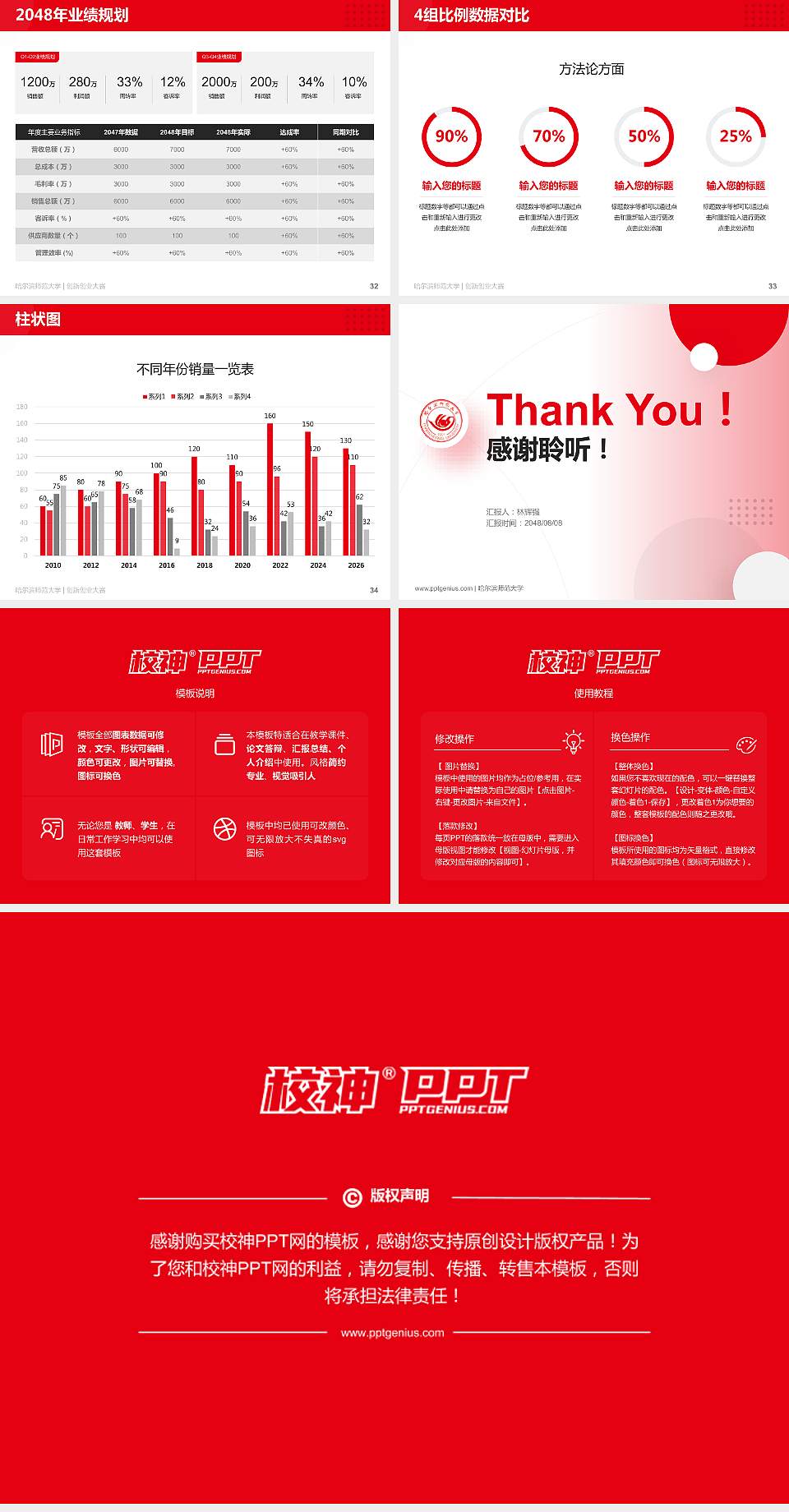 哈尔滨师范大学全国大学生创新创业大赛计划书PPT模板4:3格式幻灯片预览图5