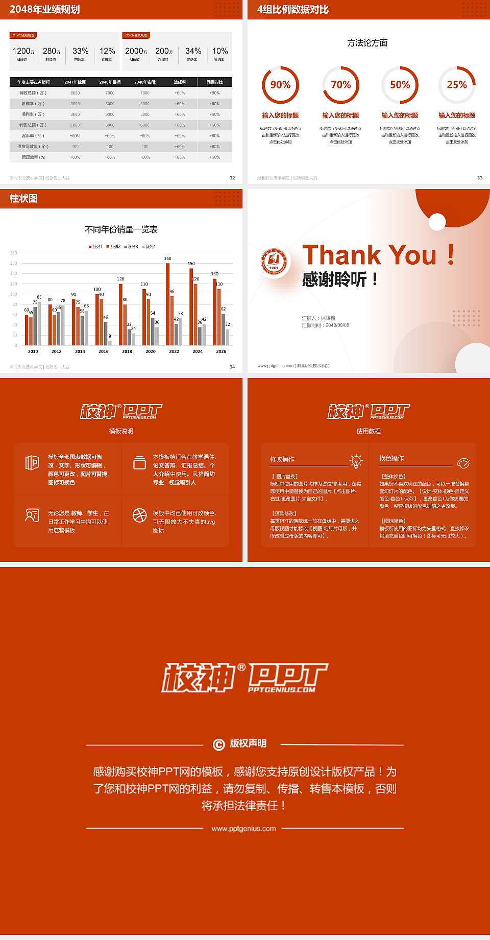 湖北职业技术学院全国大学生创新创业大赛计划书PPT模板4:3格式幻灯片预览图5
