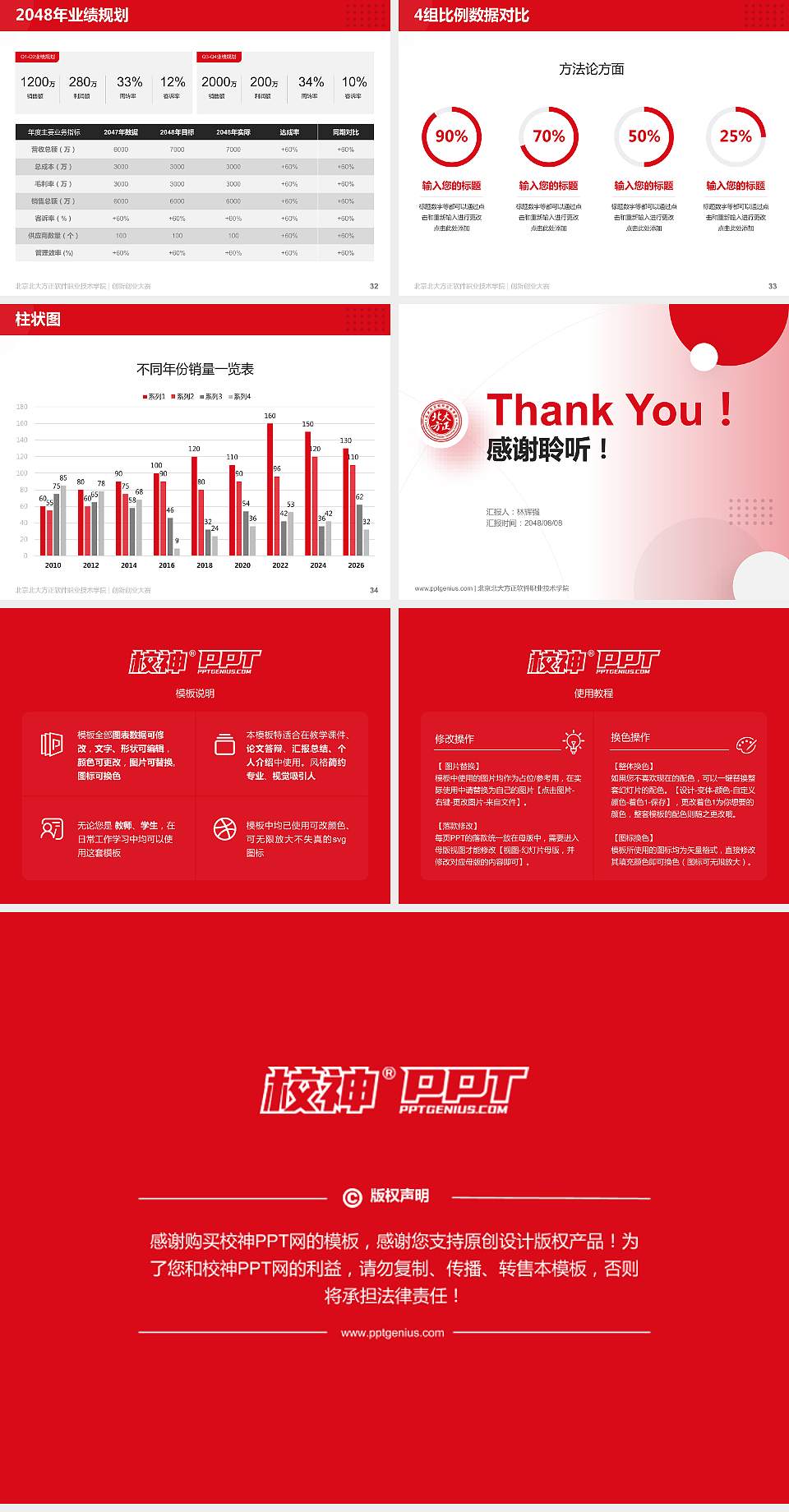 北京北大方正软件职业技术学院全国大学生创新创业大赛计划书PPT模板4:3格式幻灯片预览图5