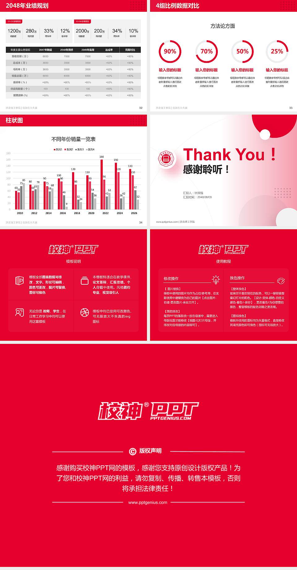 淮北理工学院全国大学生创新创业大赛计划书PPT模板4:3格式幻灯片预览图5