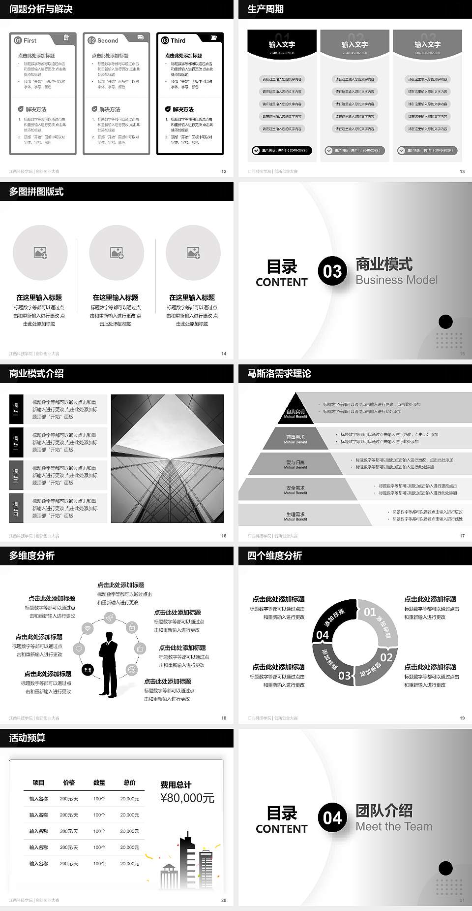 江西科技学院全国大学生创新创业大赛计划书PPT模板4:3格式幻灯片预览图3