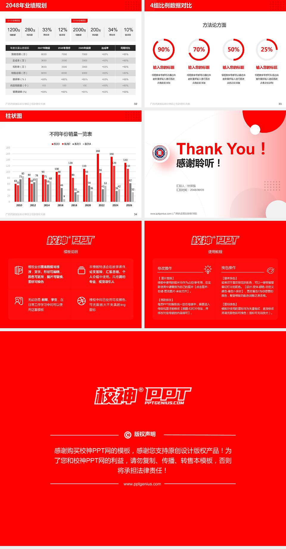 广西培贤国际职业学院全国大学生创新创业大赛计划书PPT模板4:3格式幻灯片预览图5