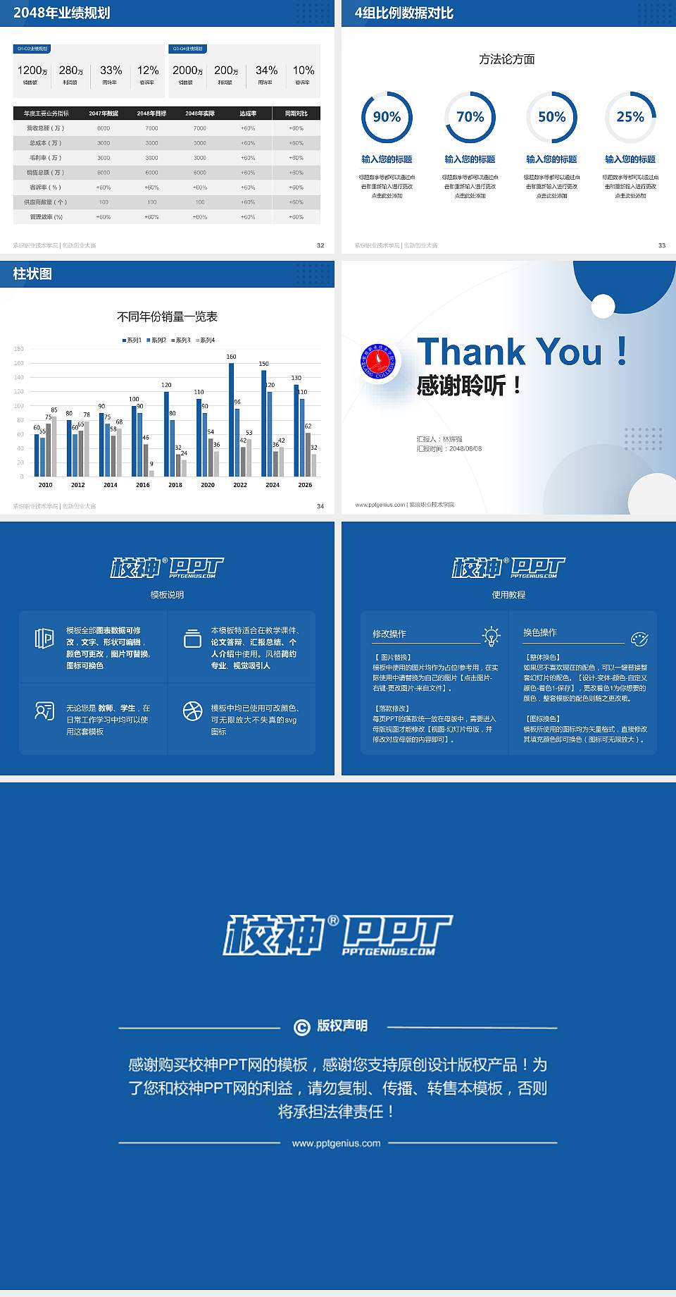 紫琅职业技术学院全国大学生创新创业大赛计划书PPT模板4:3格式幻灯片预览图5