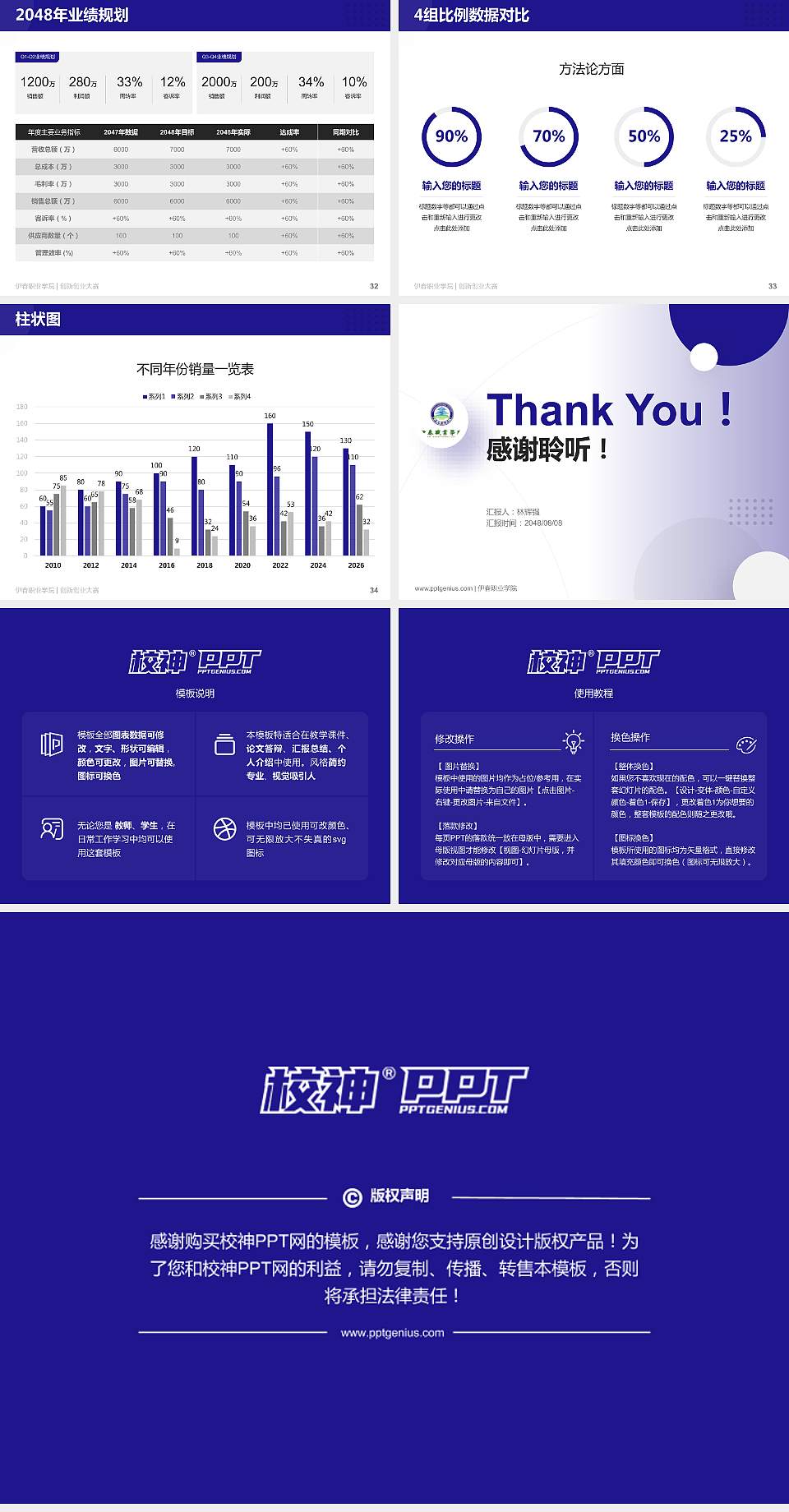 伊春职业学院全国大学生创新创业大赛计划书PPT模板4:3格式幻灯片预览图5