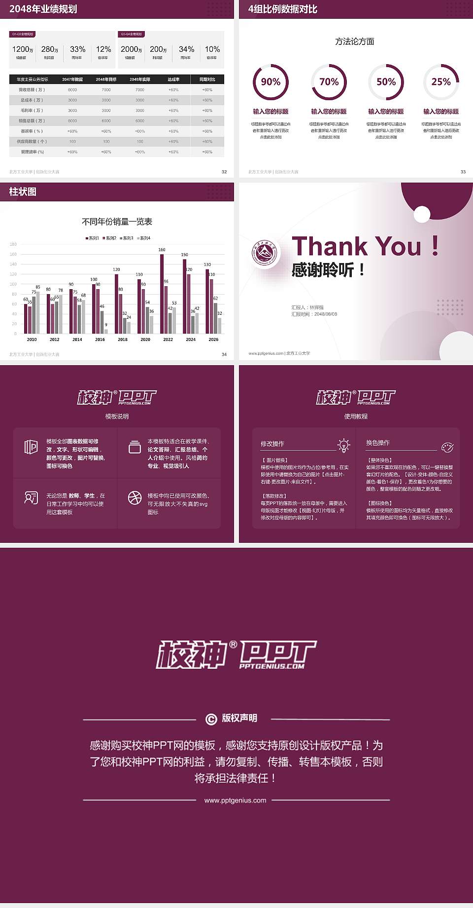 北方工业大学全国大学生创新创业大赛计划书PPT模板4:3格式幻灯片预览图5
