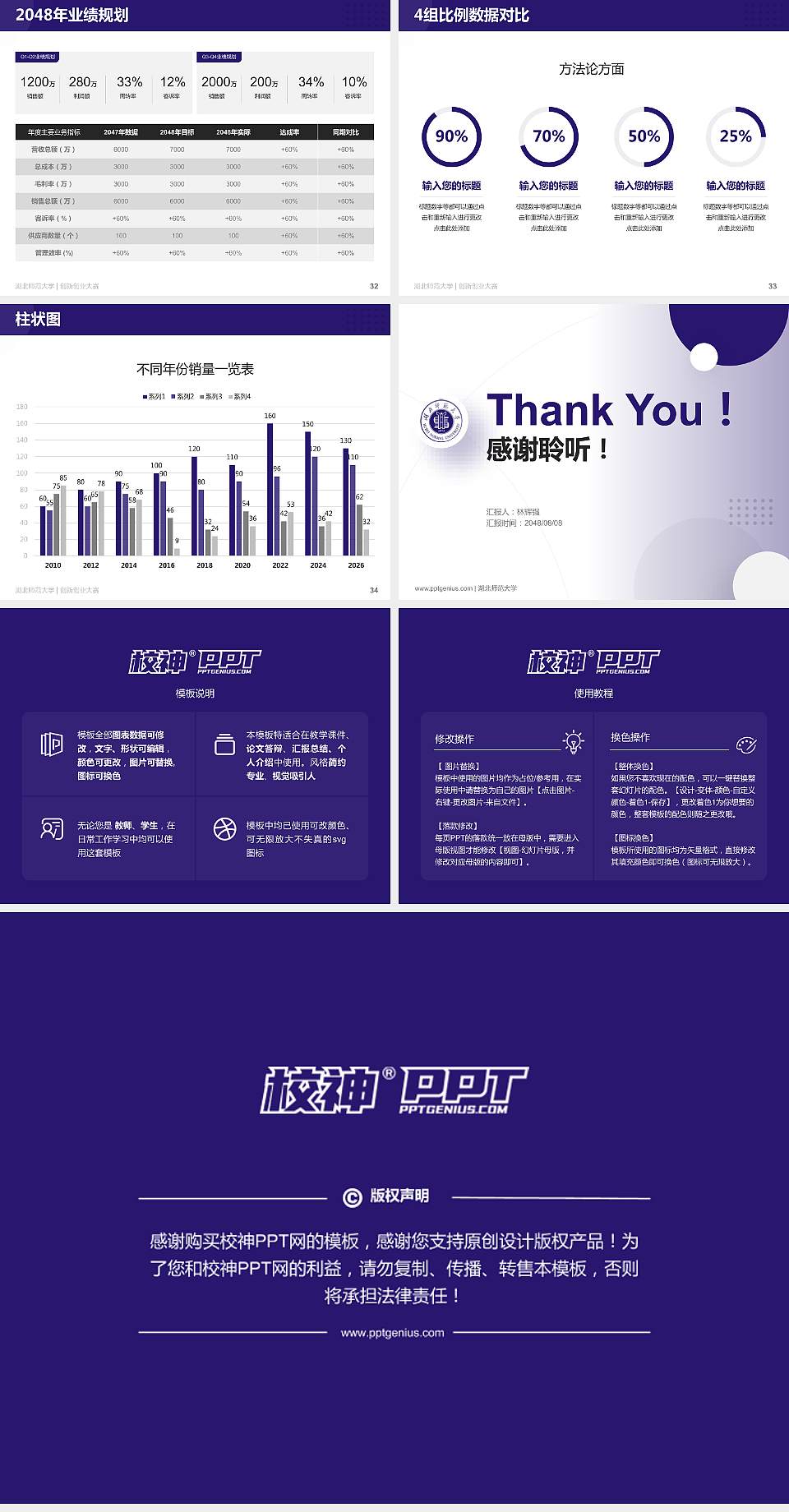 湖北师范大学全国大学生创新创业大赛计划书PPT模板4:3格式幻灯片预览图5