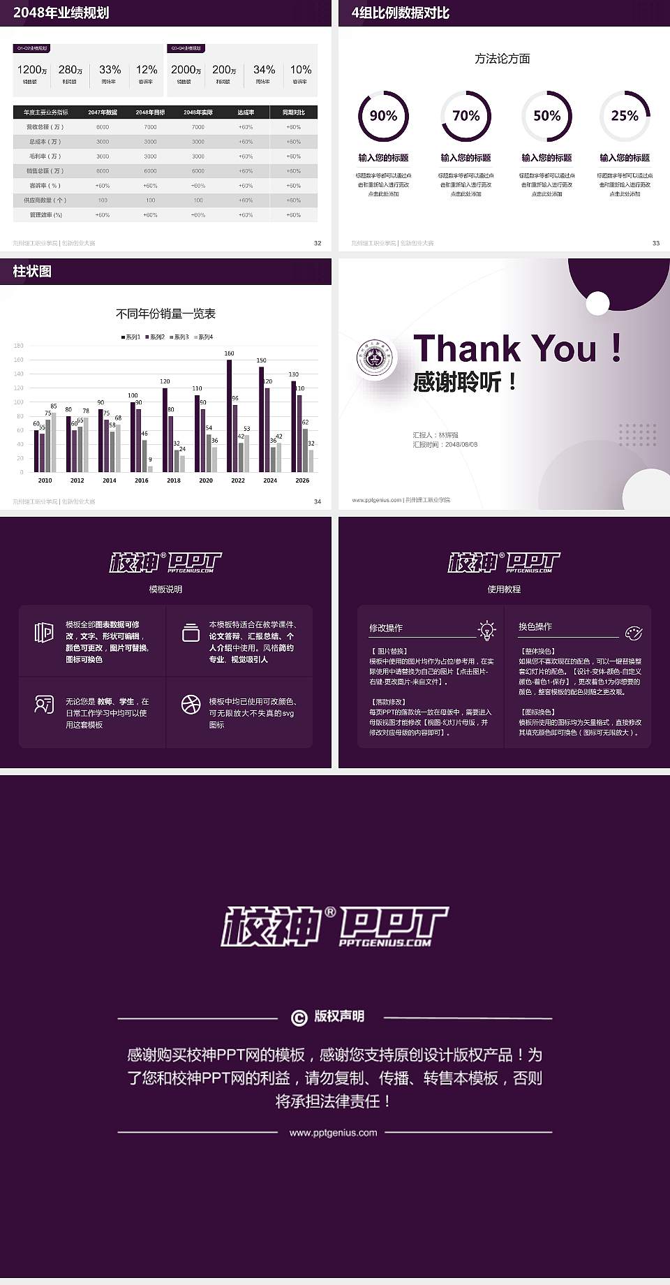 荆州理工职业学院全国大学生创新创业大赛计划书PPT模板4:3格式幻灯片预览图5