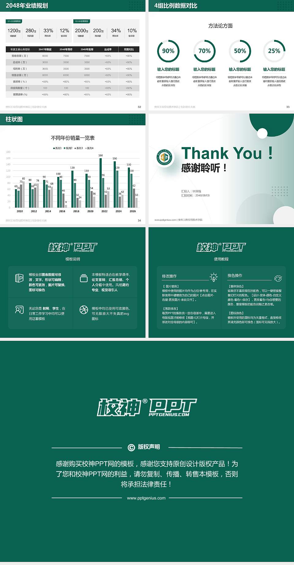 贵州工程应用技术学院全国大学生创新创业大赛计划书PPT模板4:3格式幻灯片预览图5