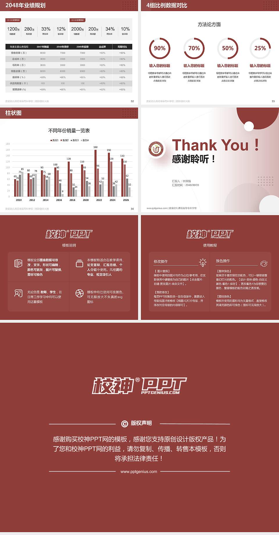 娄底幼儿师范高等专科学校全国大学生创新创业大赛计划书PPT模板4:3格式幻灯片预览图5