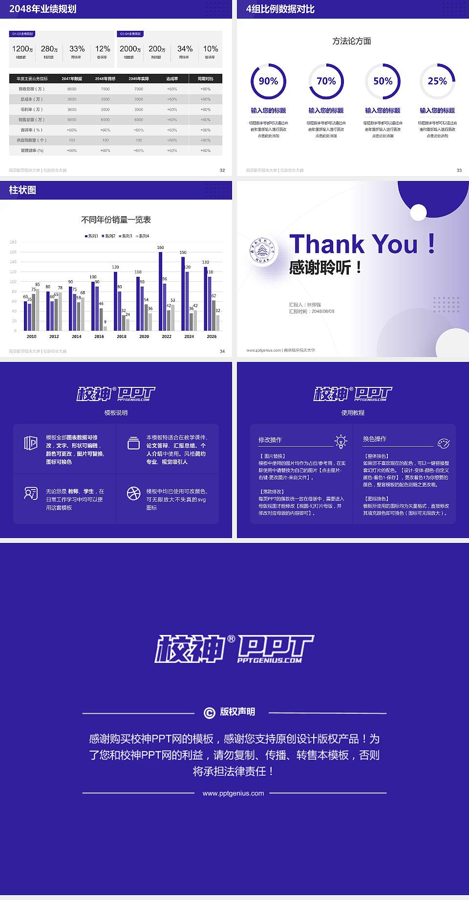南京航空航天大学全国大学生创新创业大赛计划书PPT模板4:3格式幻灯片预览图5