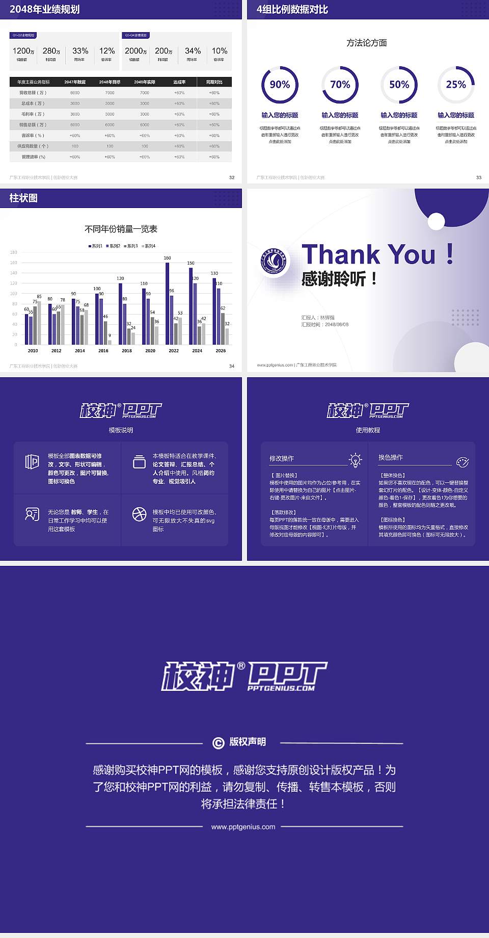 广东工程职业技术学院全国大学生创新创业大赛计划书PPT模板4:3格式幻灯片预览图5