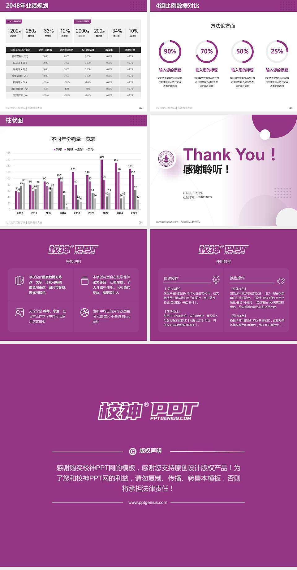 河北建筑工程学院全国大学生创新创业大赛计划书PPT模板4:3格式幻灯片预览图5