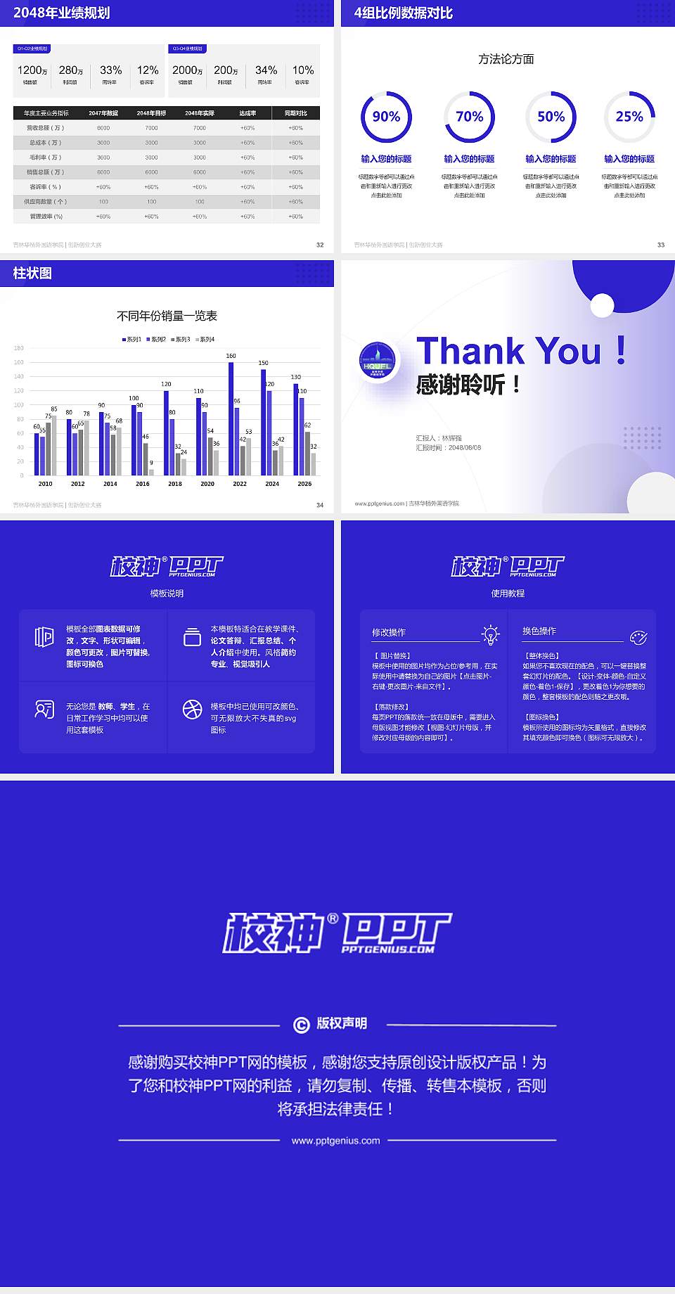 吉林华桥外国语学院全国大学生创新创业大赛计划书PPT模板4:3格式幻灯片预览图5