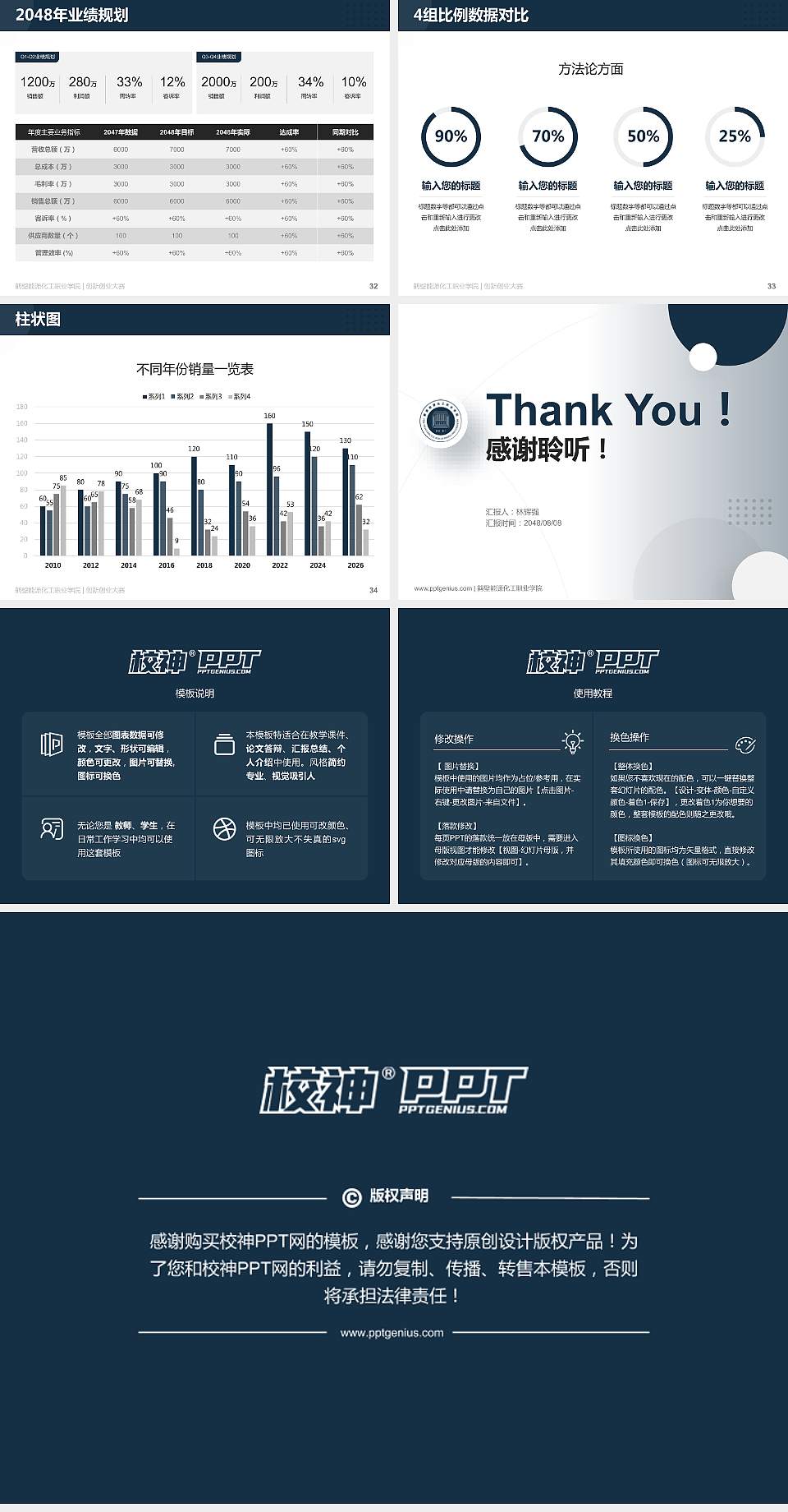鹤壁能源化工职业学院全国大学生创新创业大赛计划书PPT模板4:3格式幻灯片预览图5