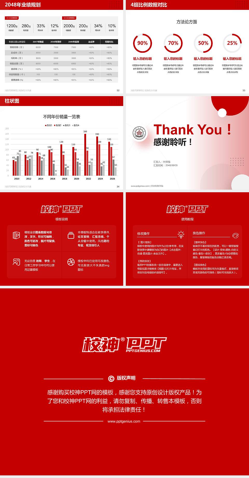 河北传媒学院全国大学生创新创业大赛计划书PPT模板4:3格式幻灯片预览图5