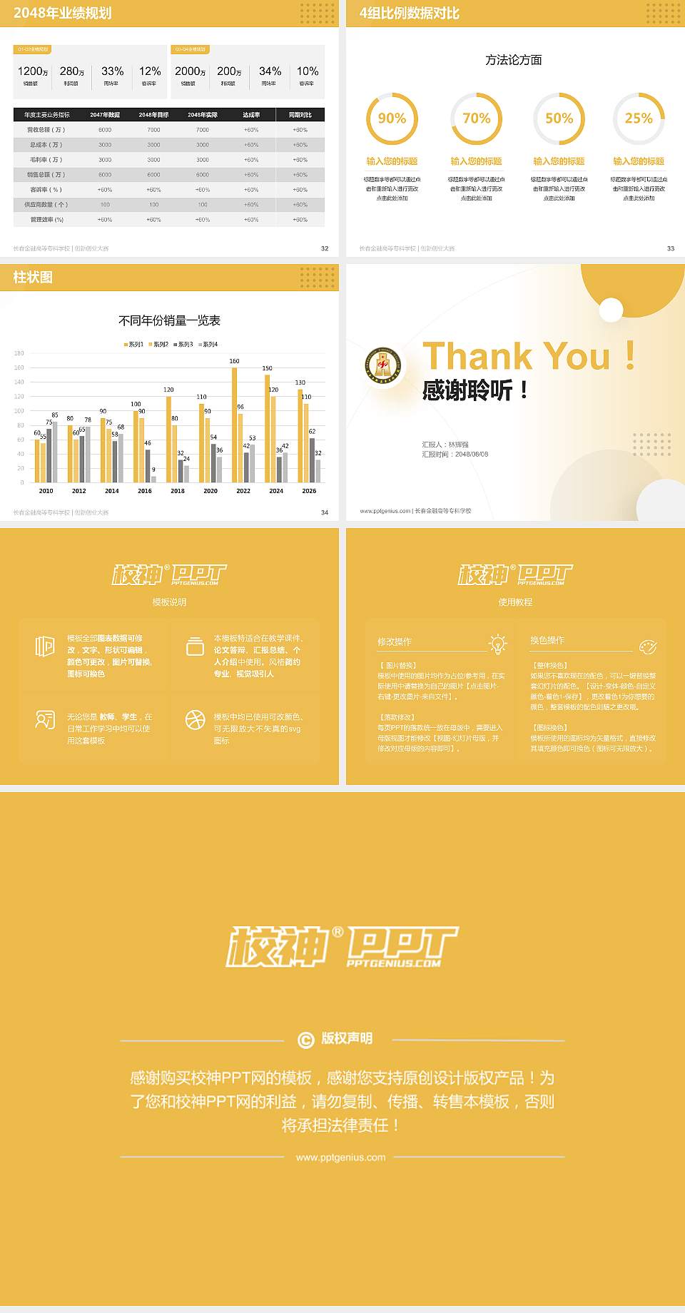 长春金融高等专科学校全国大学生创新创业大赛计划书PPT模板4:3格式幻灯片预览图5