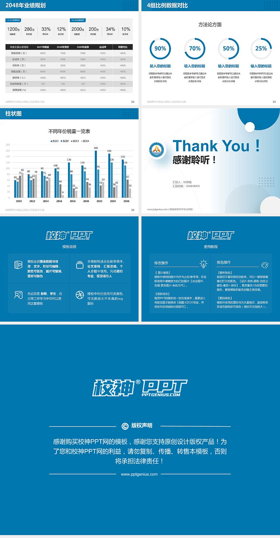 福建农林大学金山学院全国大学生创新创业大赛计划书PPT模板4:3格式幻灯片预览图5