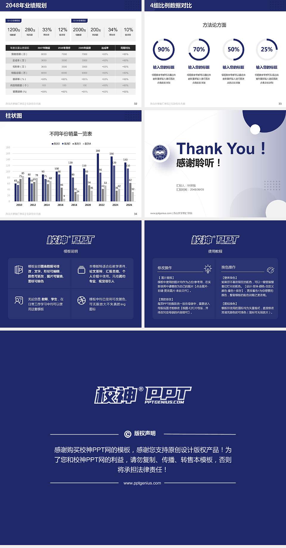 燕山大学里仁学院全国大学生创新创业大赛计划书PPT模板4:3格式幻灯片预览图5