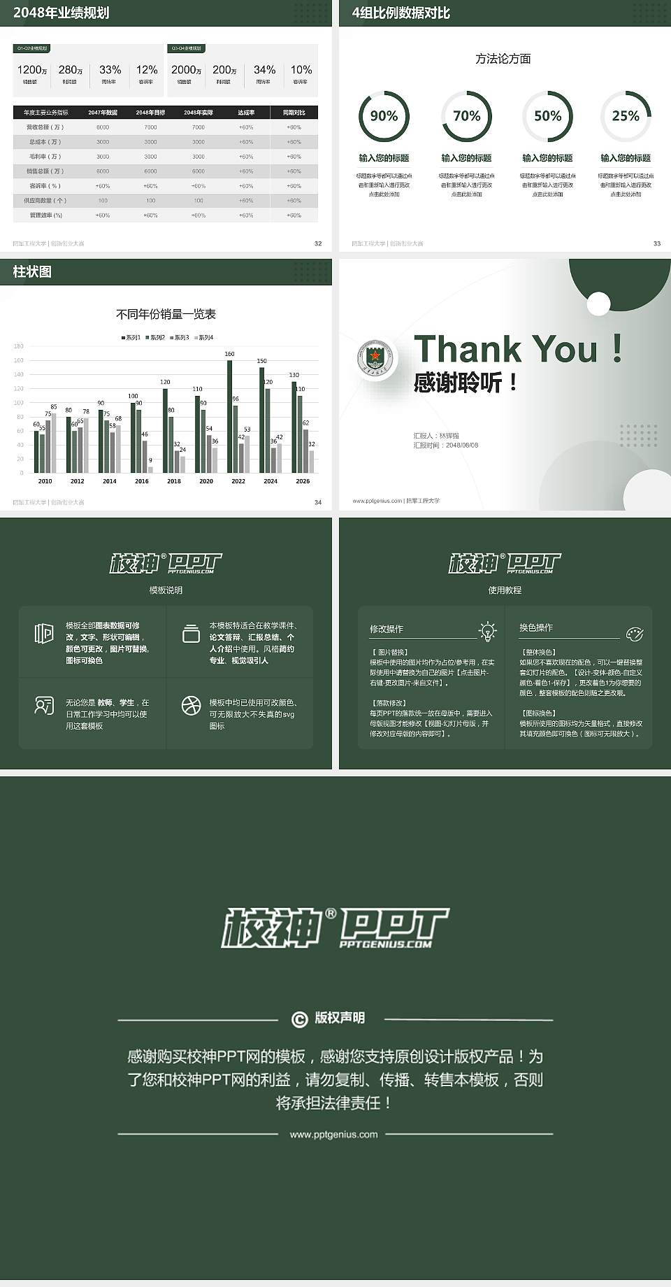 陆军工程大学全国大学生创新创业大赛计划书PPT模板4:3格式幻灯片预览图5