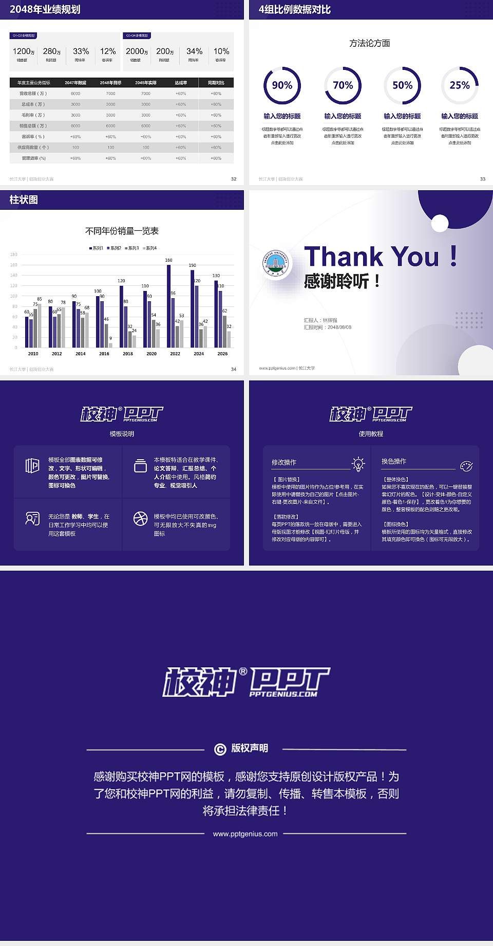 长江大学全国大学生创新创业大赛计划书PPT模板4:3格式幻灯片预览图5