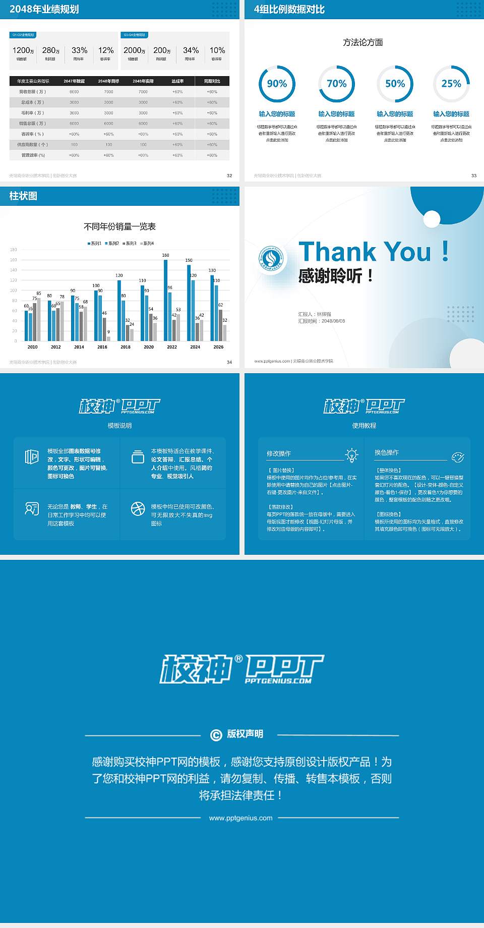无锡商业职业技术学院全国大学生创新创业大赛计划书PPT模板4:3格式幻灯片预览图5