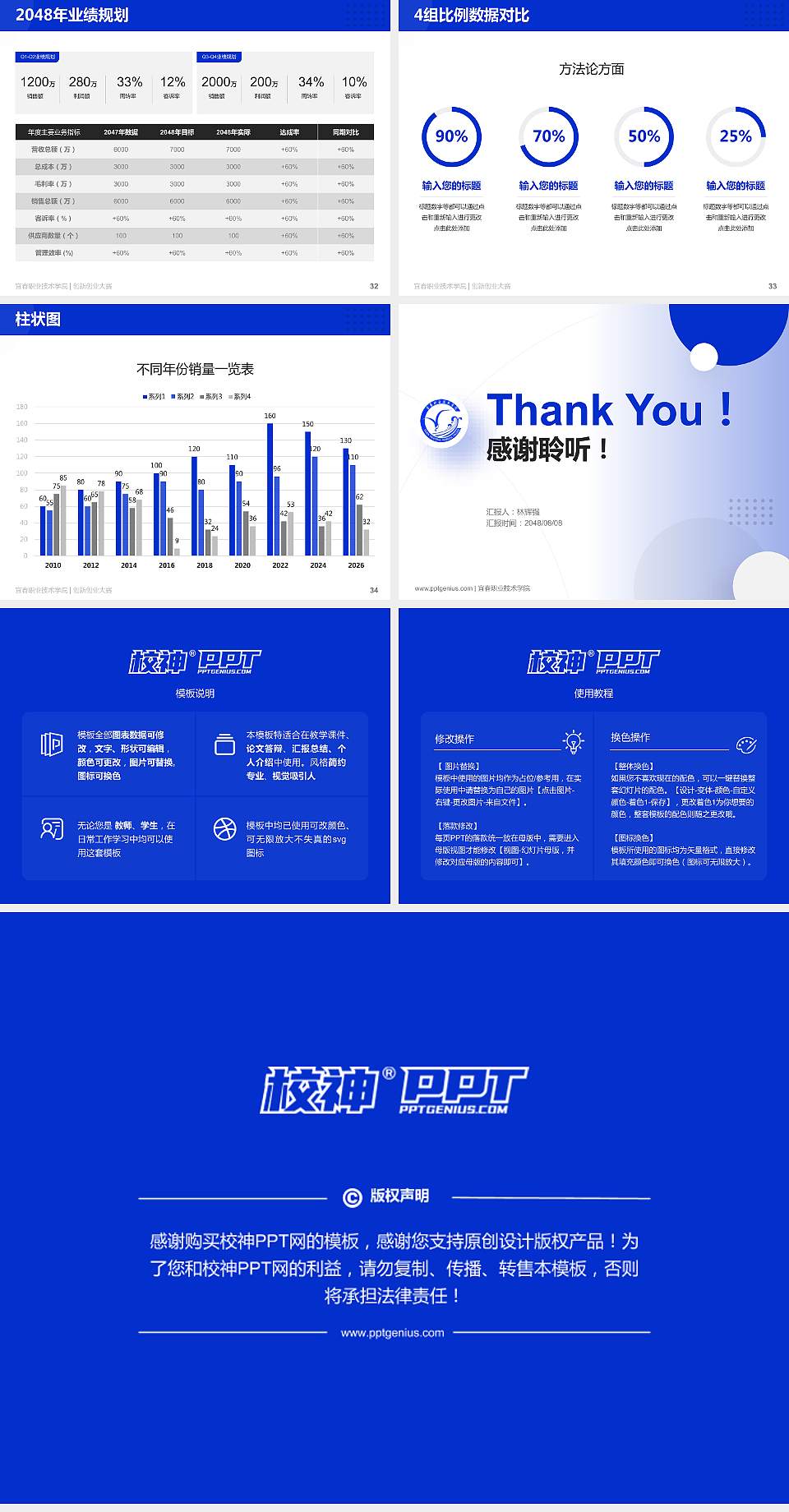 宜春职业技术学院全国大学生创新创业大赛计划书PPT模板4:3格式幻灯片预览图5