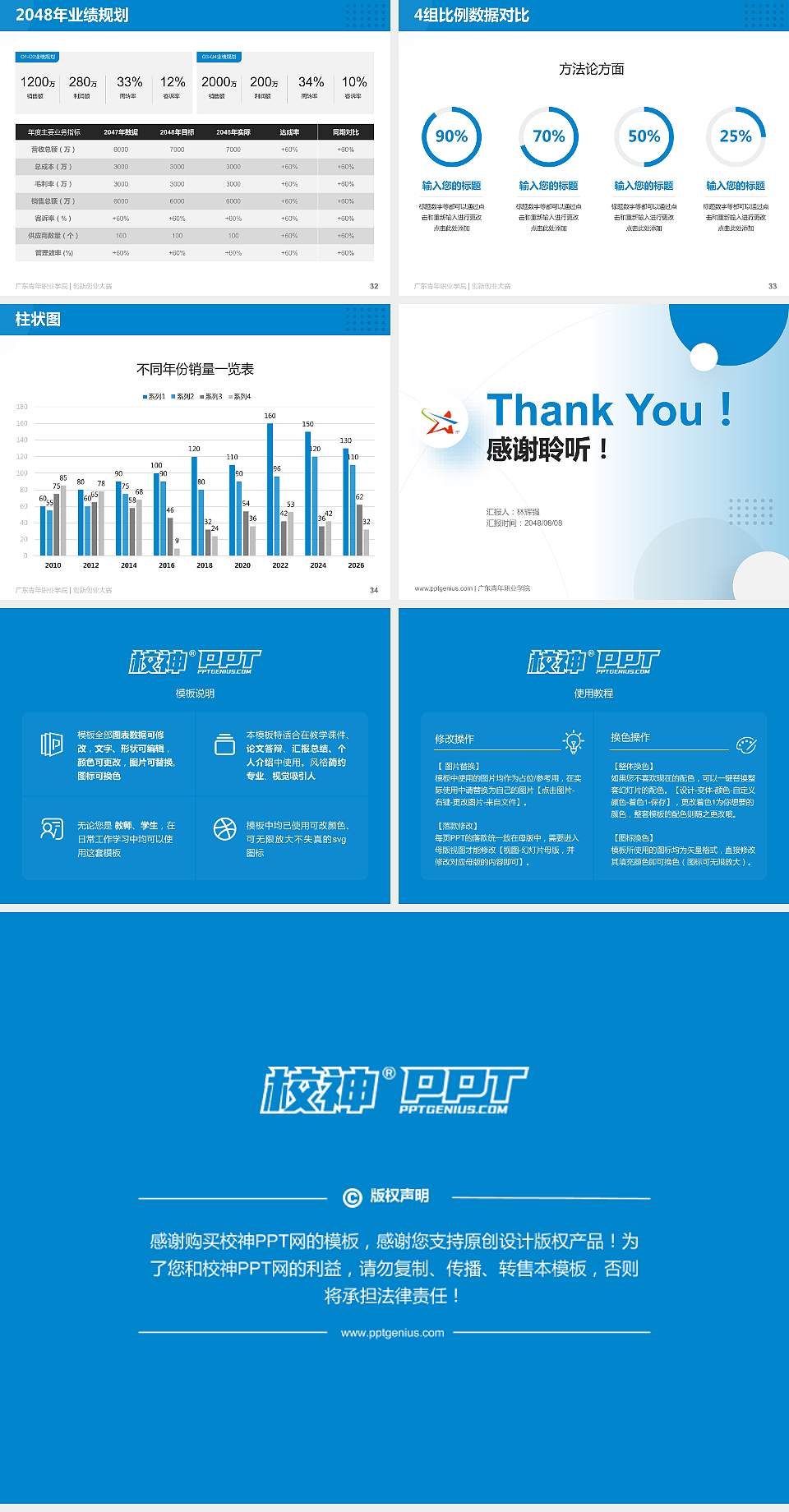 广东青年职业学院全国大学生创新创业大赛计划书PPT模板4:3格式幻灯片预览图5