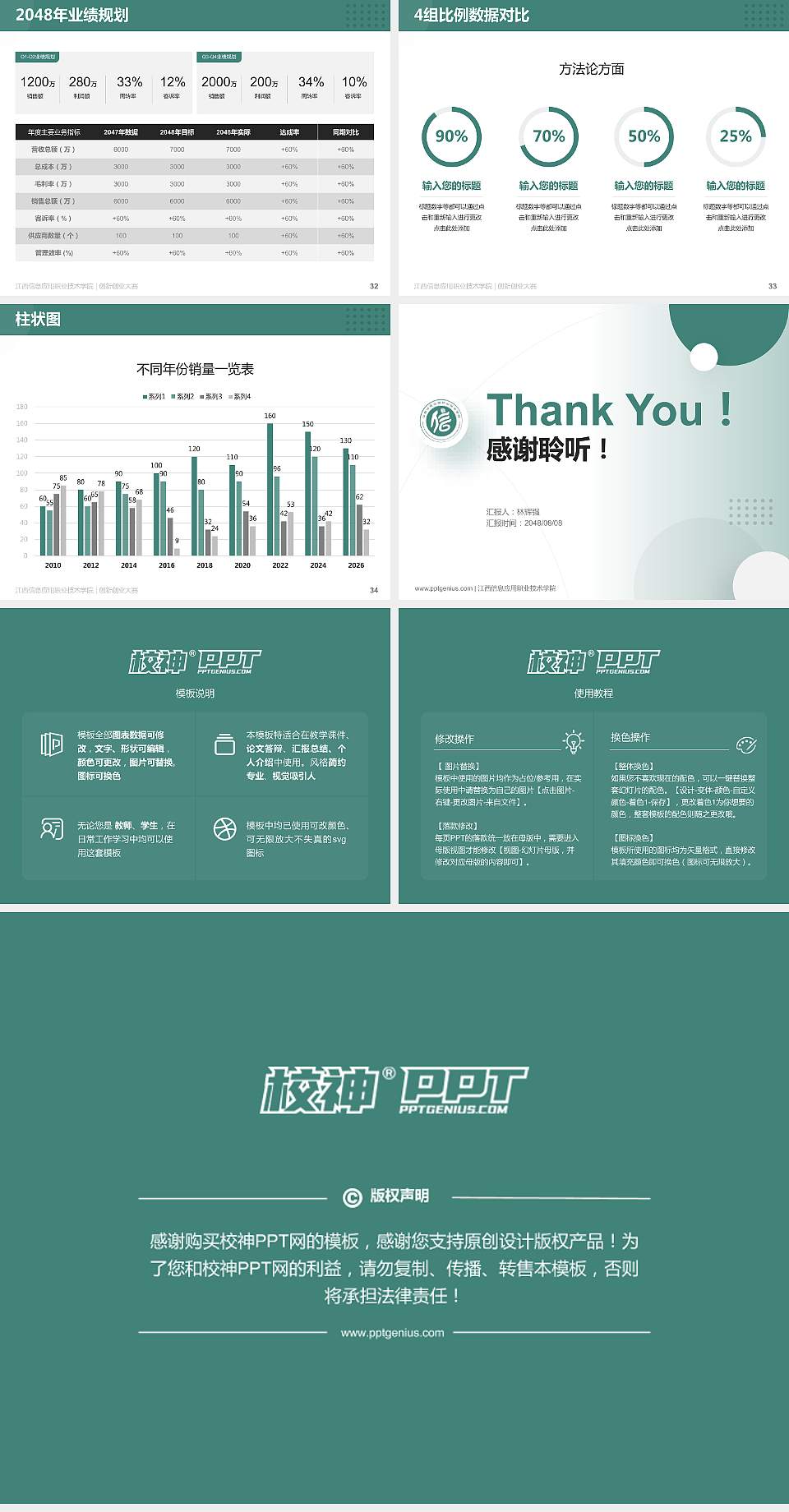 江西信息应用职业技术学院全国大学生创新创业大赛计划书PPT模板4:3格式幻灯片预览图5