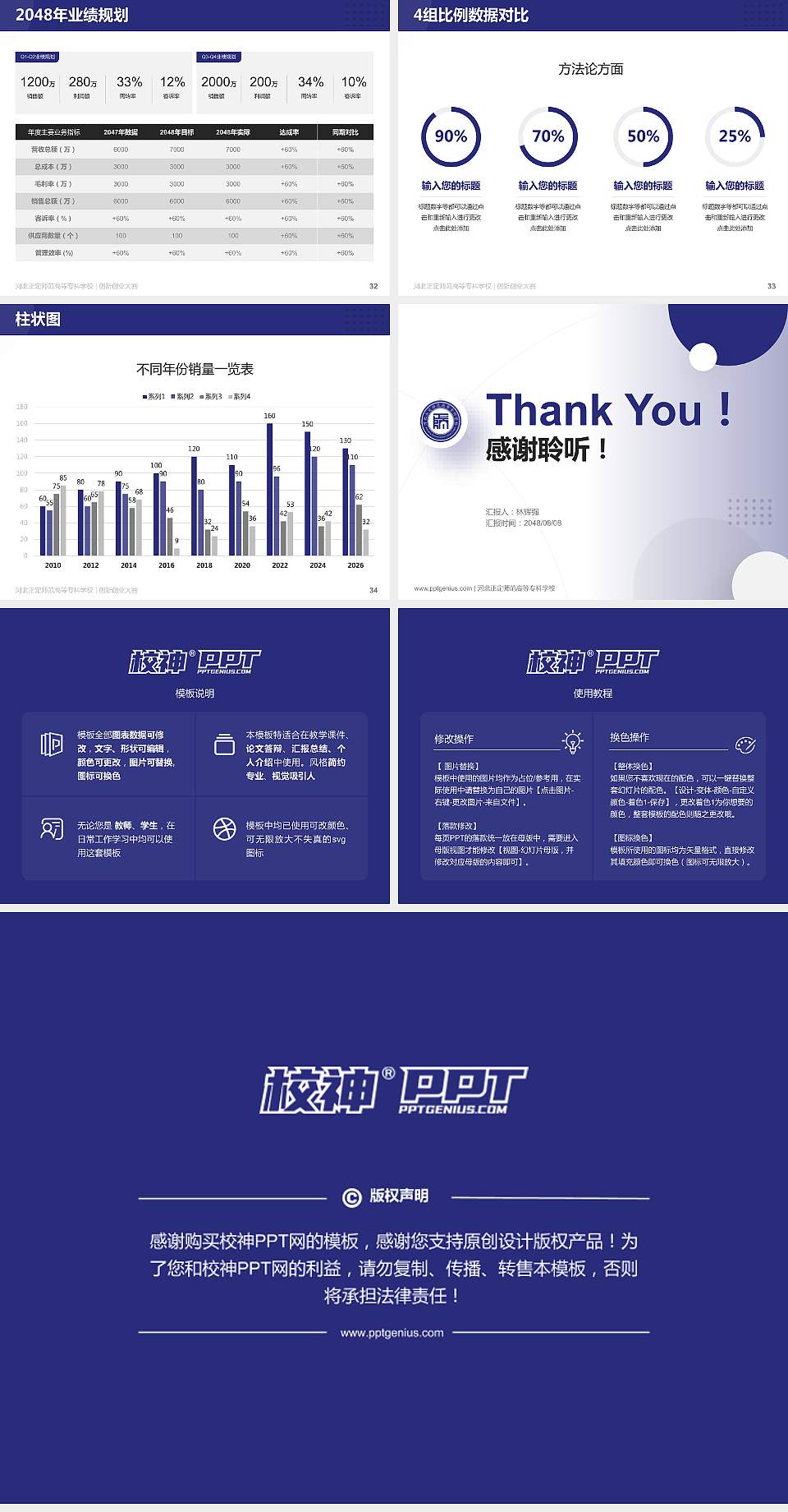 河北正定师范高等专科学校全国大学生创新创业大赛计划书PPT模板4:3格式幻灯片预览图5