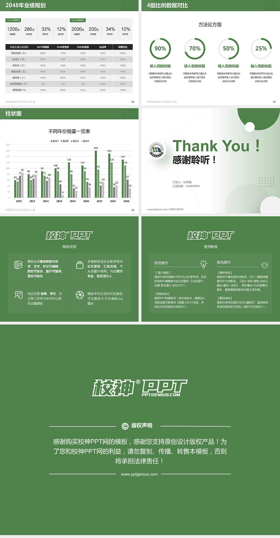华东交通大学全国大学生创新创业大赛计划书PPT模板4:3格式幻灯片预览图5