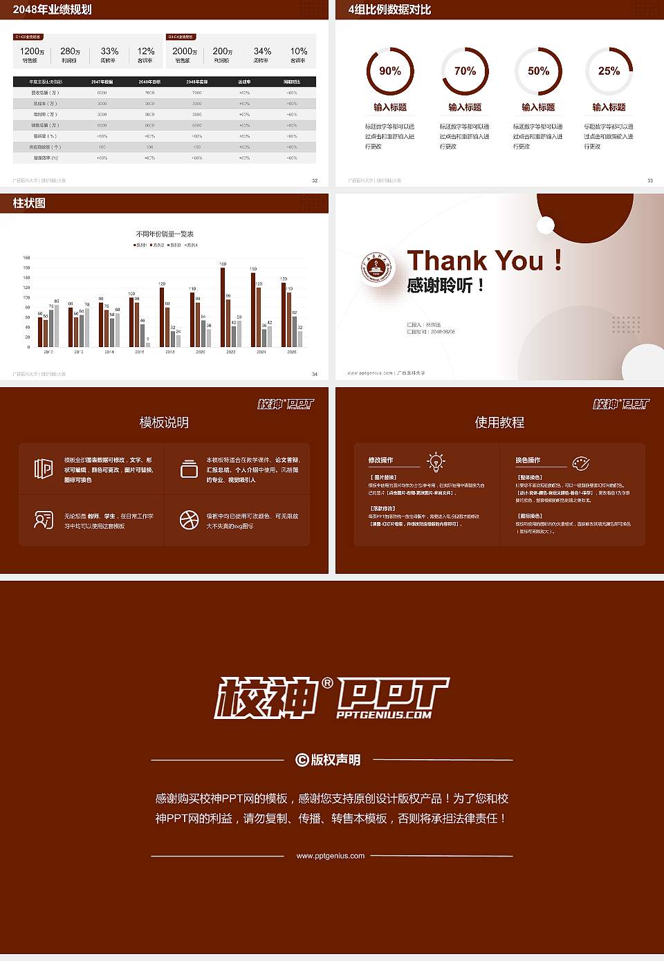 广西医科大学全国大学生创新创业大赛计划书PPT模板16:9格式幻灯片预览图5