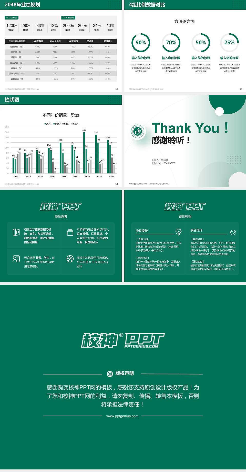 沧州医学高等专科学校全国大学生创新创业大赛计划书PPT模板4:3格式幻灯片预览图5