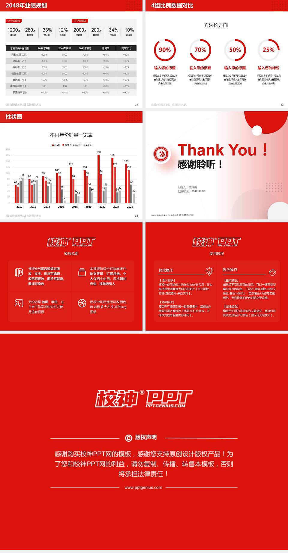 岳阳职业技术学院全国大学生创新创业大赛计划书PPT模板4:3格式幻灯片预览图5