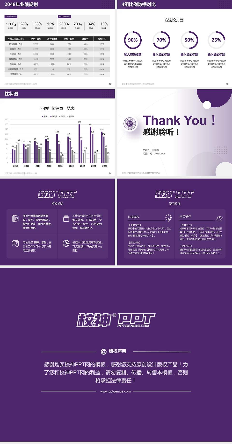 北京工商大学嘉华学院全国大学生创新创业大赛计划书PPT模板4:3格式幻灯片预览图5