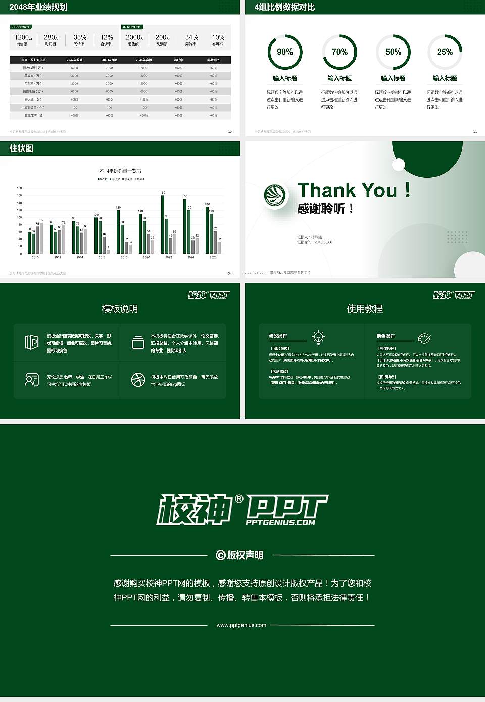 贵阳幼儿师范高等专科学校全国大学生创新创业大赛计划书PPT模板16:9格式幻灯片预览图5