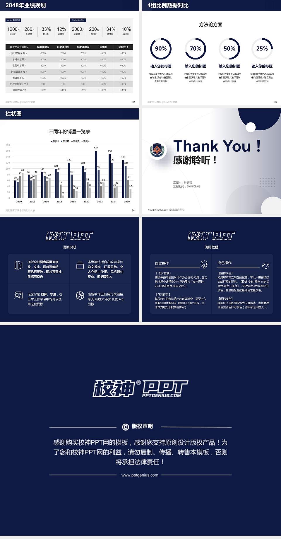 湖北警官学院全国大学生创新创业大赛计划书PPT模板4:3格式幻灯片预览图5