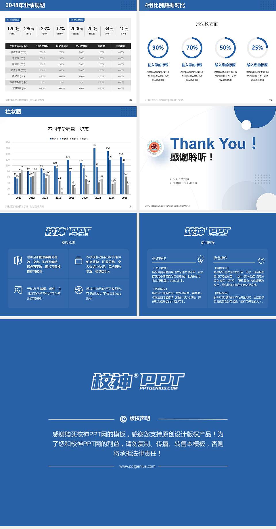 河北能源职业技术学院全国大学生创新创业大赛计划书PPT模板4:3格式幻灯片预览图5
