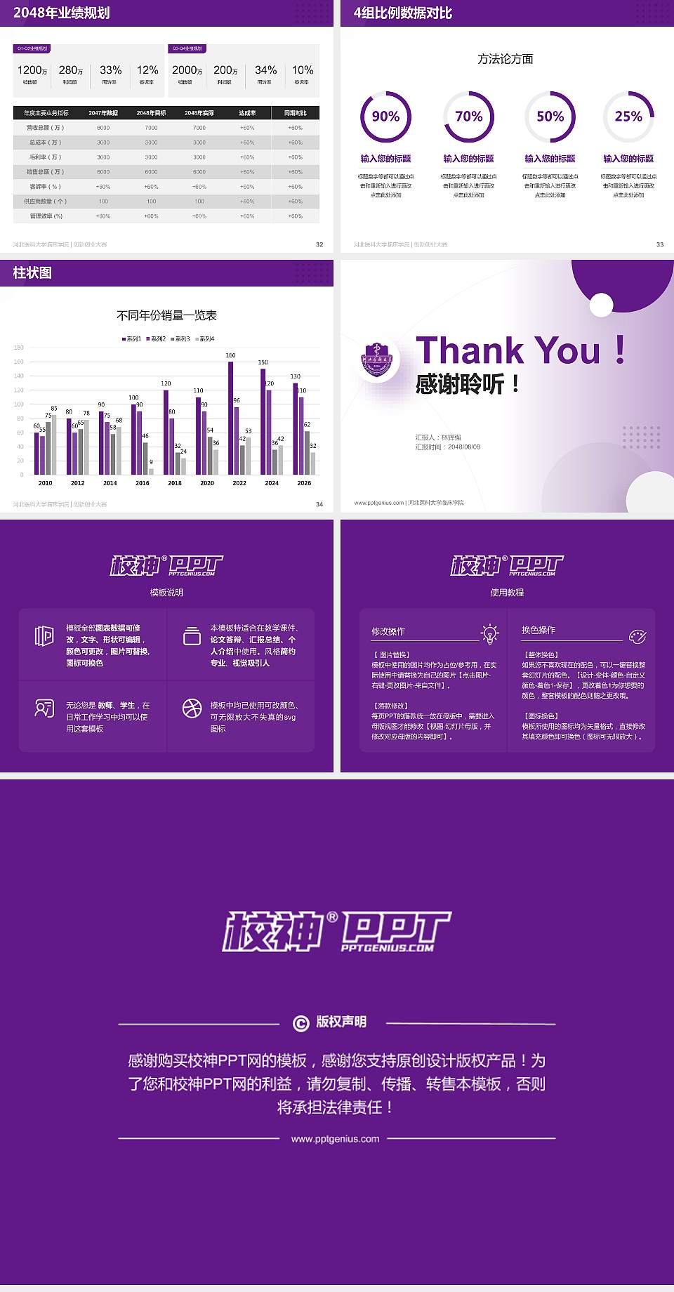 河北医科大学临床学院全国大学生创新创业大赛计划书PPT模板4:3格式幻灯片预览图5