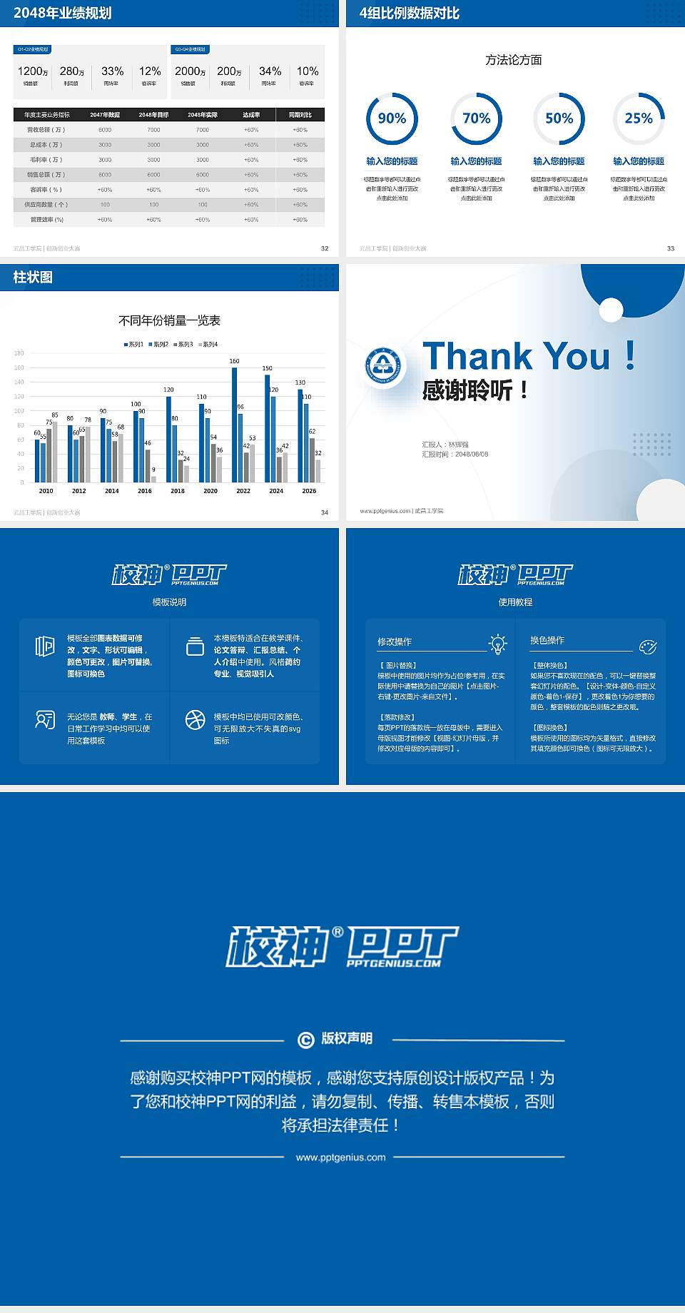 武昌工学院全国大学生创新创业大赛计划书PPT模板4:3格式幻灯片预览图5