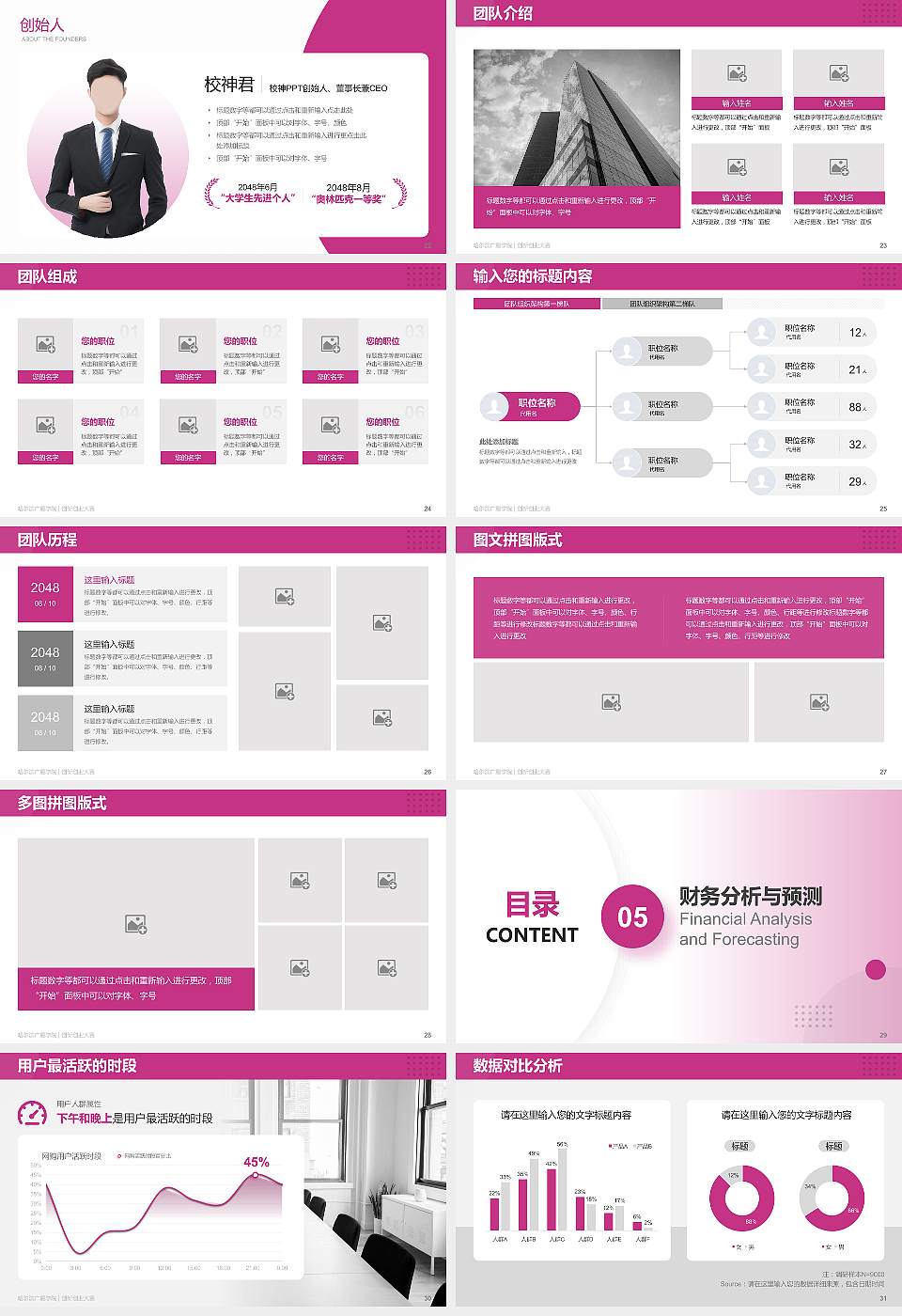 哈尔滨广厦学院全国大学生创新创业大赛计划书PPT模板16:9格式幻灯片预览图4