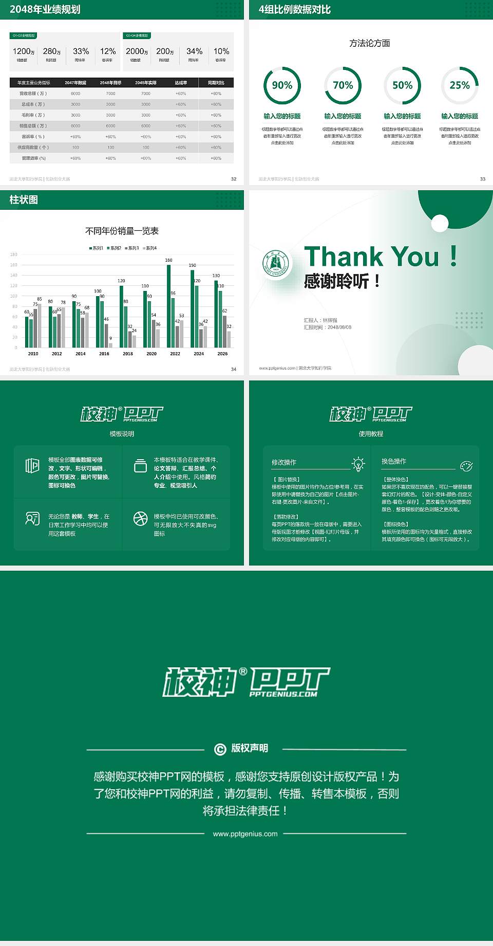 湖北大学知行学院全国大学生创新创业大赛计划书PPT模板4:3格式幻灯片预览图5