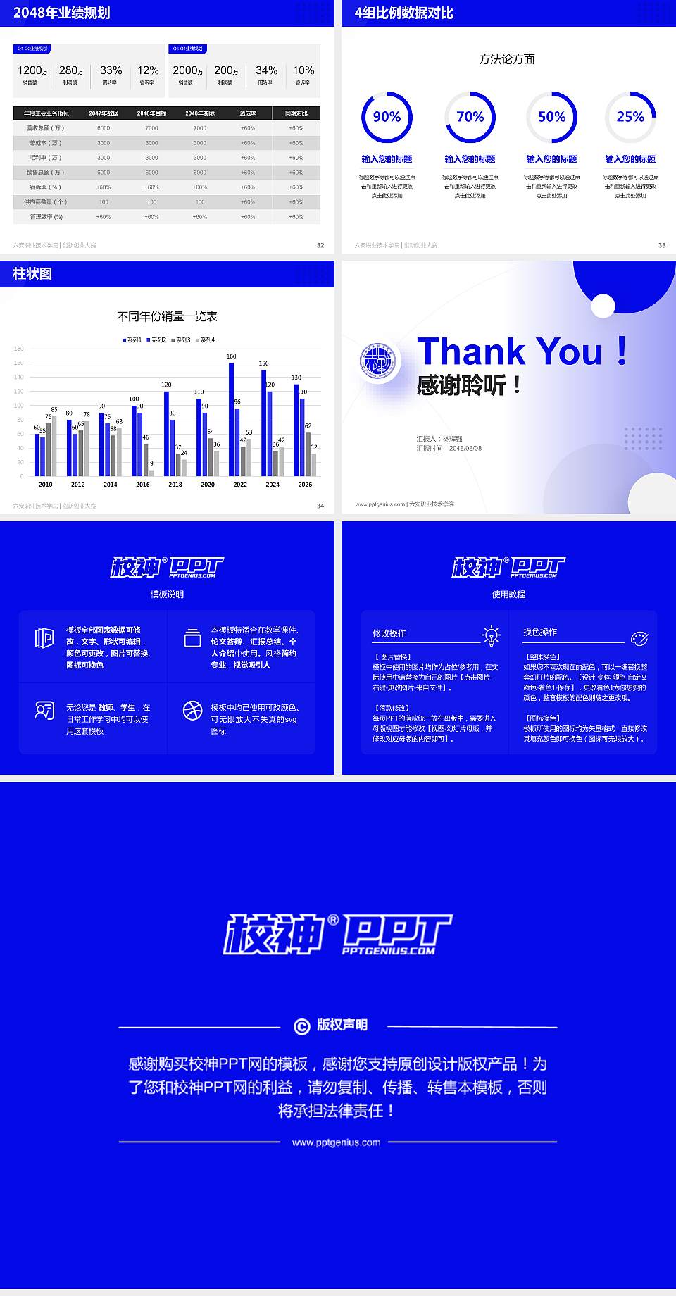 六安职业技术学院全国大学生创新创业大赛计划书PPT模板4:3格式幻灯片预览图5
