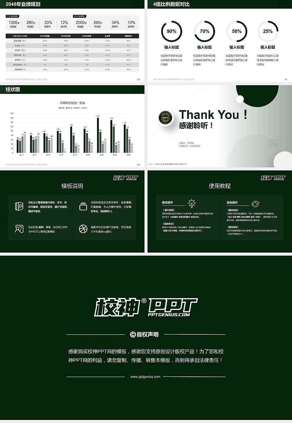 中国人民武装警察部队特种警察学院全国大学生创新创业大赛计划书PPT模板16:9格式幻灯片预览图5