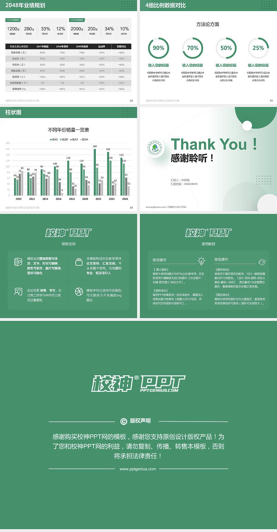 河南林业职业学院全国大学生创新创业大赛计划书PPT模板4:3格式幻灯片预览图5